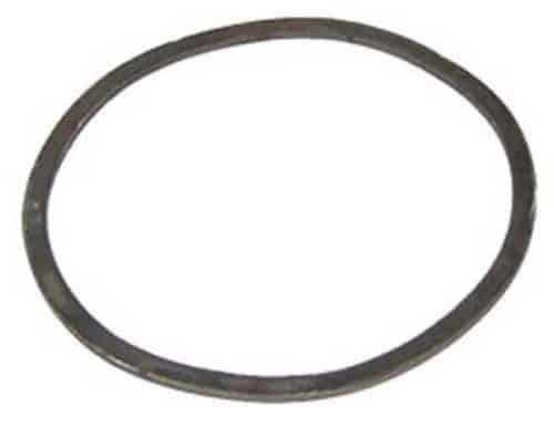 IPTO Spring
